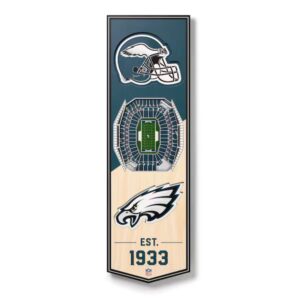 Philadelphia Eagles 3D Stadium Banner
